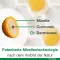 Curcumin-loges kapsle, 60 ks