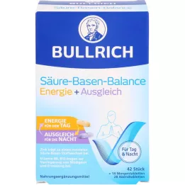 BULLRICH SBB Energy+Balance potahovaná karta, 42 ks