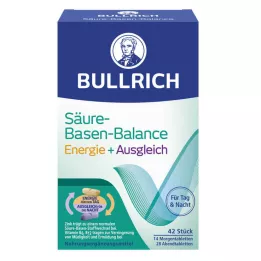 BULLRICH SBB Energy+Balance potahovaná karta, 42 ks