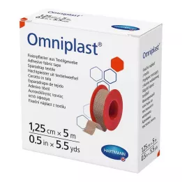 OMNIPLAST Fixační sádrová textilní nit 1,25 cm x 5 m, 1 ks