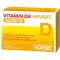 VITAMIN D3 HEVERT 2 000 I.U. tablet, 120 ks