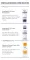 Instructions for use for Eucerin UreaRepair Lotion 5%, 400 ml - 7