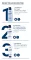 Instructions for use for Eucerin UreaRepair krém na nohy 10%, 100 ml - 4