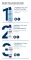 Instructions for use for Eucerin UreaRepair krém na ruce 5%, 75 ml - 4