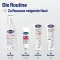 CETAPHIL Zklidňující noční péče Redness Control, 50 ml