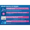 THOMAPYRIN TENSION DUO 400 mg/100 mg potahované tablety, 12 kusů