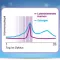 Clearblue Ovulation Test Advanced &amp; Digital (10 ks)