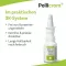 POLLICROM 20 mg/ml roztok nosního spreje, 15 ml