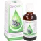 GLYCOWOHL Perorální kapky, 50 ml