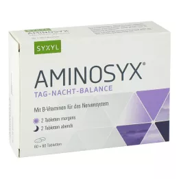 AMINOSYX Syxyl tablety, 120 ks