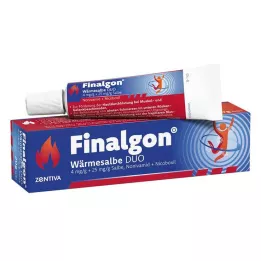 FINALGON Hřejivá mast DUO 4 mg/g + 25 mg/g, 20 g
