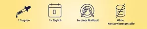 Instructions for use for Kapky vitamínu D3 1 000 IU 2100 Trop.ZeinPharma, 50 ml - 2