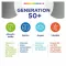 Centrum Generation 50 + tablety, 100 ks