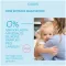 EUBOS KINDER Skin Calm Lotion, 200 ml