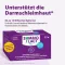 SYMBIOLACT PLUS Kapsle, 90 ks