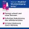 MediGel® sprej na čištění ran, 50 ml