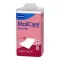 Molicare Premium Bed Mat 7 kapek 40x60 cm, 30 ks