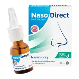 NASODIRECT Nosní sprej s Captomucilem, 20 ml