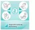 Instructions for use for AKTIVADERM ND Aktivní probiotika pro léčbu neurodermatitidy, 125 g - 8