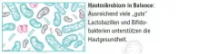 Instructions for use for AKTIVADERM ND Aktivní probiotika pro léčbu neurodermatitidy, 125 g - 3