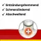 Dobendan® Direct Flurbiprofen 8,75 mg pastilky, 36 ks