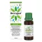 IBEROGAST Classic Oral liquid, 20 ml