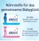 Instructions for use for Tablety Elevit pro muže, 30 ks - 8