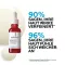 La Roche Posay Retinol B3 sérum, 30 ml