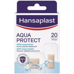 HANSAPLAST Omítkové pásky Aqua Protect, 20 ks