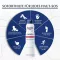 EUCERIN Aquaphor Protect &amp; Repair Spray, 250 ml
