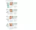 Instructions for use for EUCERIN DermoPure Triple Effect Sérum, 40 ml - 3