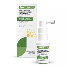 NATURALIS Sprej do úst a krku, 20 ml