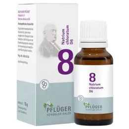 [pluhová sádra 8 Natrium chloratum D 6 globulí, 15 g
