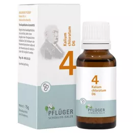 [pluh oráčův 4 Kalium chloratum D 6 globulí, 15 g
