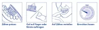 Instructions for use for KAREX Dětský gel na ochranu zubů, 50 ml - 2