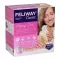 Feliway Classic Starter Kit pro kočky, 48 ml