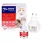 Feliway Friends Starter Kit pro kočky (48 ml)