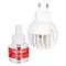 Feliway Friends Starter Kit pro kočky (48 ml)