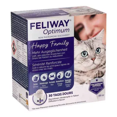 Feliway Optimum Starter Kit pro kočky, 48 ml