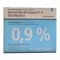 Roztok chloridu sodného 0,9% Deltamedica Luer Pl., 20X20 ml