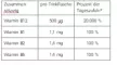 Instructions for use for B12 Drink Vit AL láhev na pití, 30X8 ml - 9