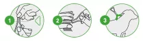 Instructions for use for FRONTLINE COMBO proti klíšťatům, blechám u psů M (10-20 kg), 3 ks - 4