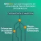 NERVIXEN Tablety, 20 ks