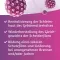 PAPILOCARE® vaginální gel, 7X5 ml