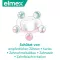 Elmex Sensitive Plus všestranná ochranná zubní pasta (75 ml)