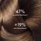 Vichy Dercos Vital Shampoo s Aminexil, 500 ml
