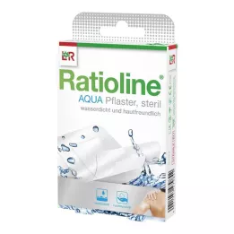 RATIOLINE vodní omítkové pásky ve 2 velikostech, 20 ks