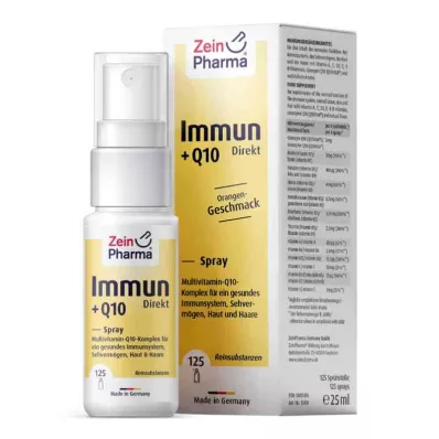 Sprej Immune+Q10 od ZEINpharma (25 ml)