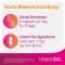 Utipro® akutní & ochranné kapsle, 15 ks