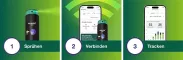 Instructions for use for Nicorette Fruit & Mint Spray 1 mg / sprej Nfc, 2 ks - 6